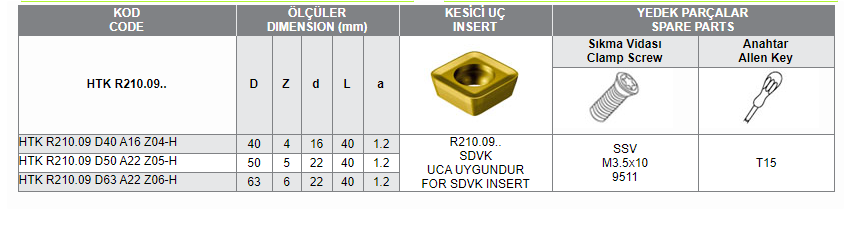 HTK R210.09 UCA UYGUN HIZLI İLERLEMELİ TARAMA KAFALARI